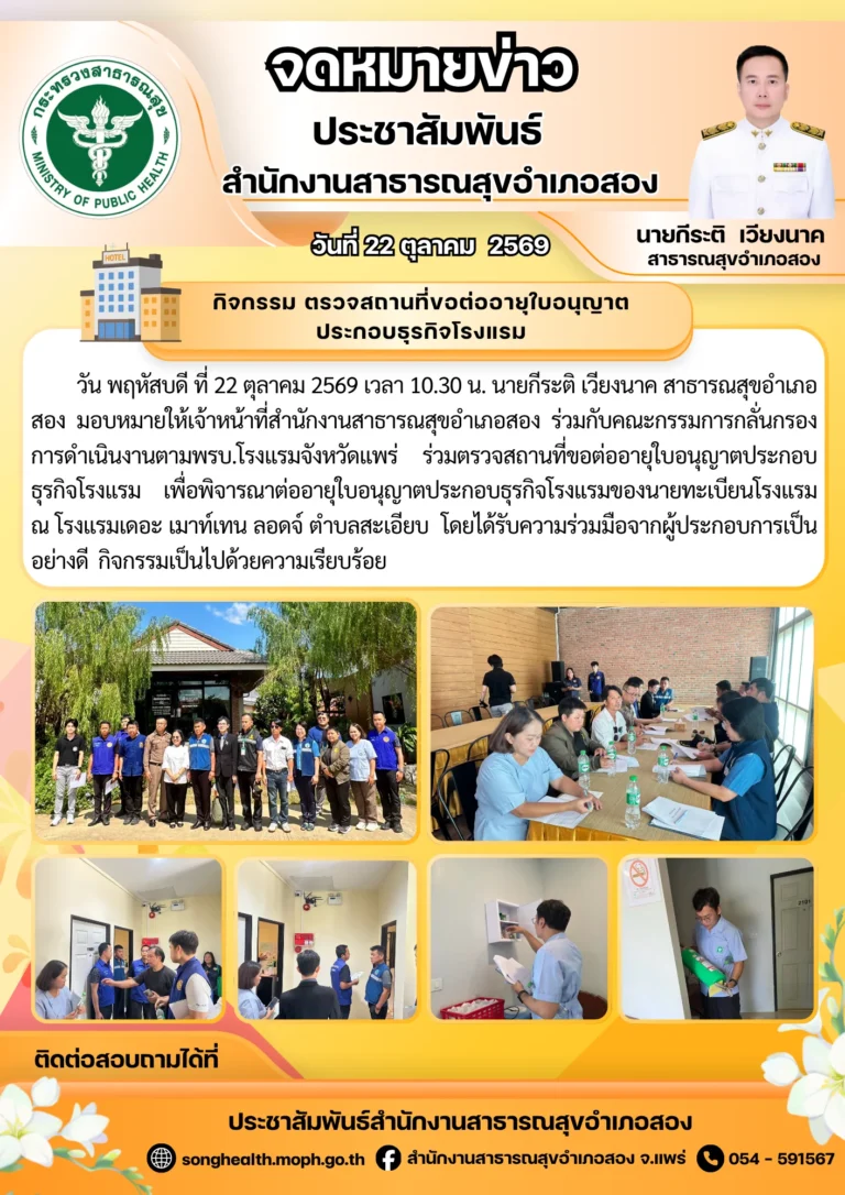 ตรวจสถานที่ขอต่ออายุใบอนุญาต ประกอบธุรกิจโรงแรม เมื่อวันที่ 22 ตุลาคม 2569